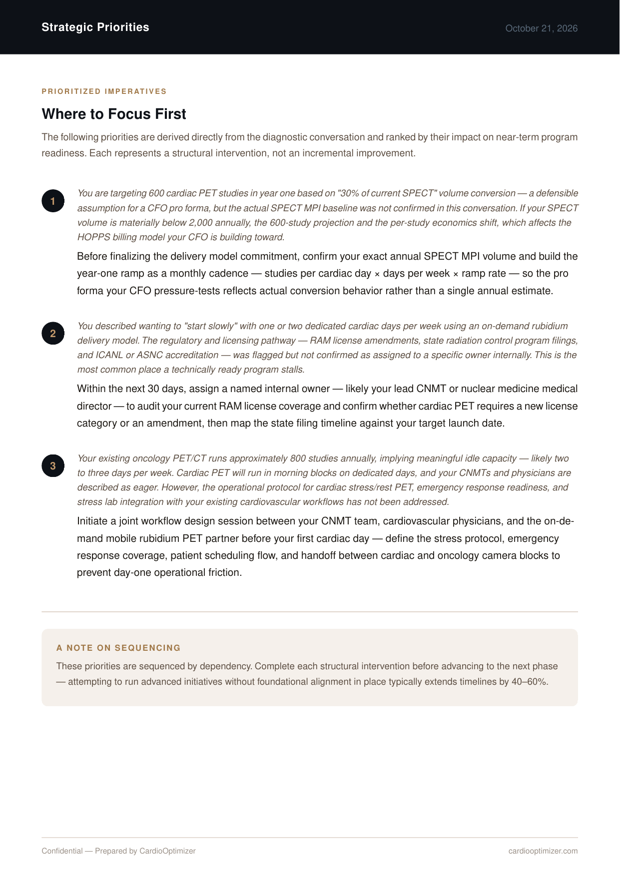 Strategic Priorities page from a real Cardio OS Operating Plan PDF
